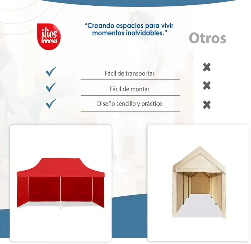 Toldo Plegable con Paredes Laterales, Impermeable y Resistente al Calor, Cinta de Gancho y Felpa de Ajuste, Ideal para Exterior. (Azul, 3x6)