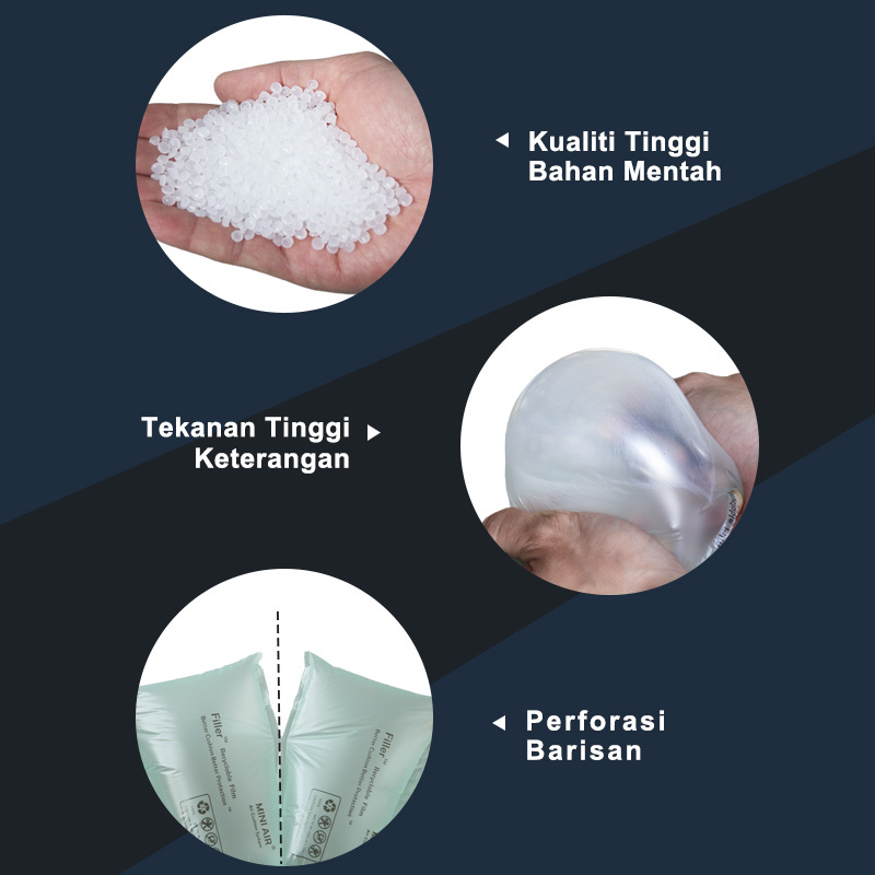 Filem bantal udara kualiti tinggi: bahan mentah premium, tekanan kuat & boleh dikitar semula