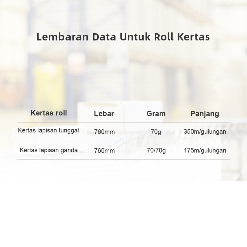 Lembaran Data Kertas Pengisi: Lebar 760mm, lapisan tunggal/ganda & panjang 175-350m