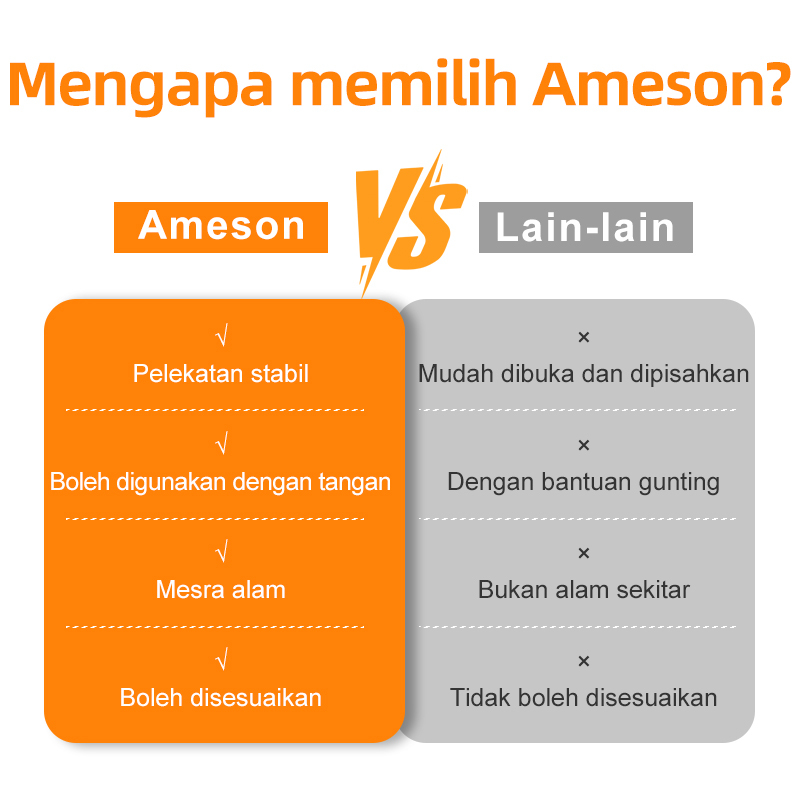 Mengapa Ameson: TapeZ Kraft, pelekatan stabil, mesra alam & boleh guna dengan tangan