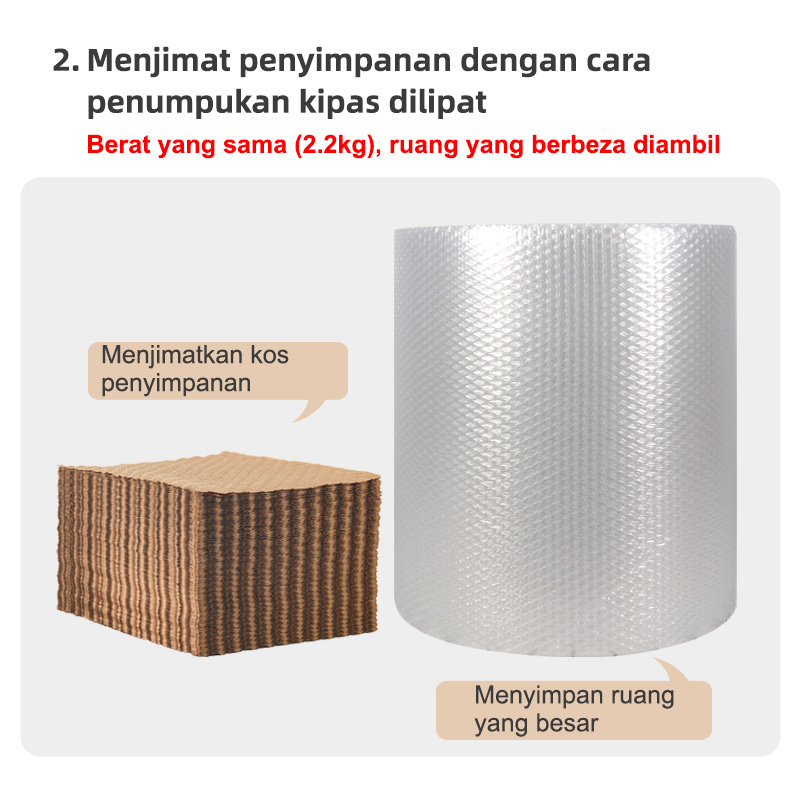 Gelembung Kertas Fanfold: Menjimat penyimpanan & kos; reka bentuk kipas dilipat