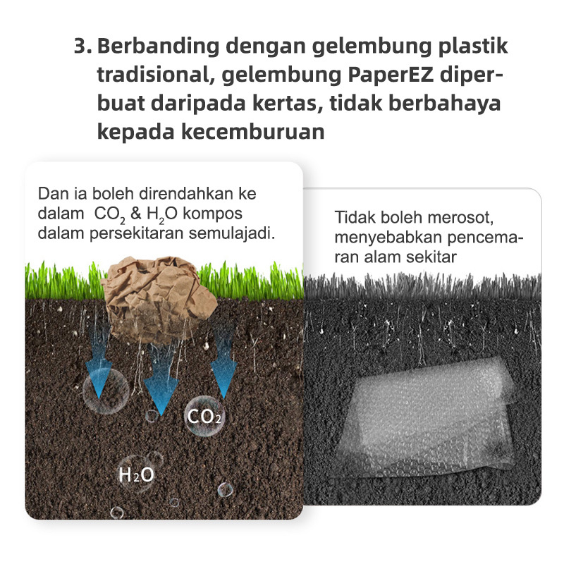 Gelembung Kertas: Mesra alam, alternatif plastik, boleh direndahkan kepada CO₂ & H₂O