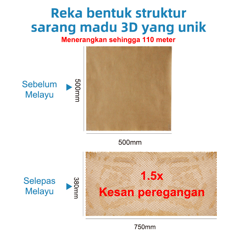 Struktur Sarang Madu 3D: Kertas WrapBox boleh menerangkan sehingga 110 meter, perlindungan unggul