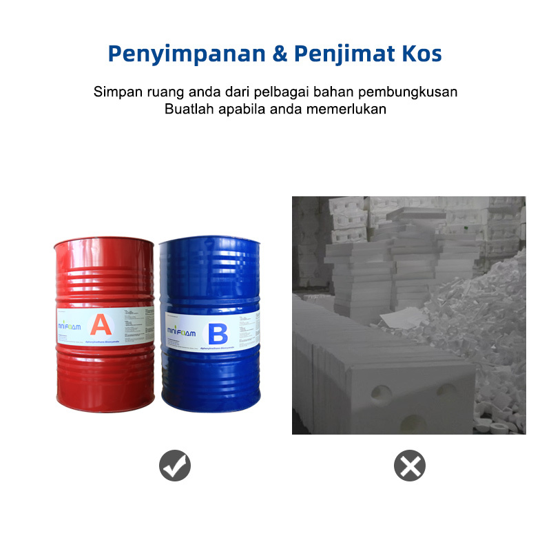Penyimpanan & Kos: FlexiAuto simpan ruang, buat buih bila perlu, jimat kos pembungkusan