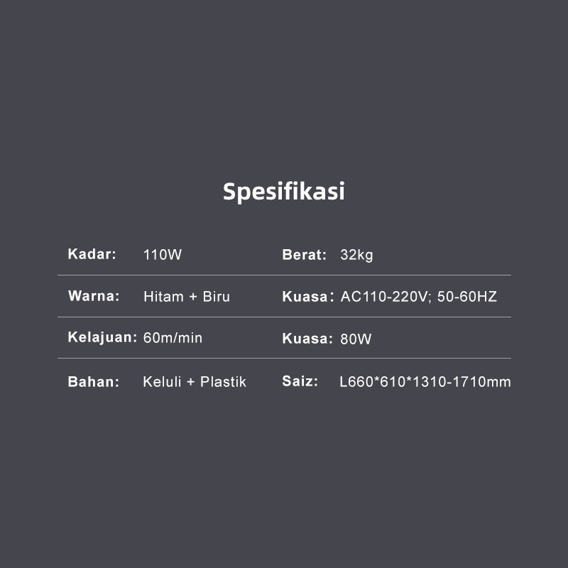 Spesifikasi SmartFill: Mesin Pengisi Ruang Kosong kelajuan 60m/min & berat 32kg