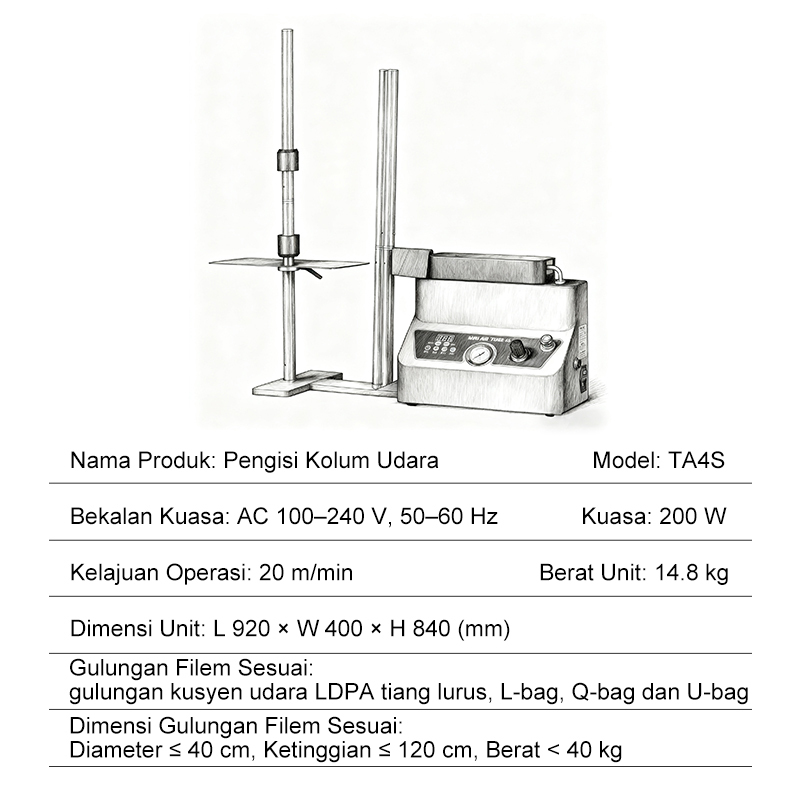 Kelebihan TA4S Maklumat Produk