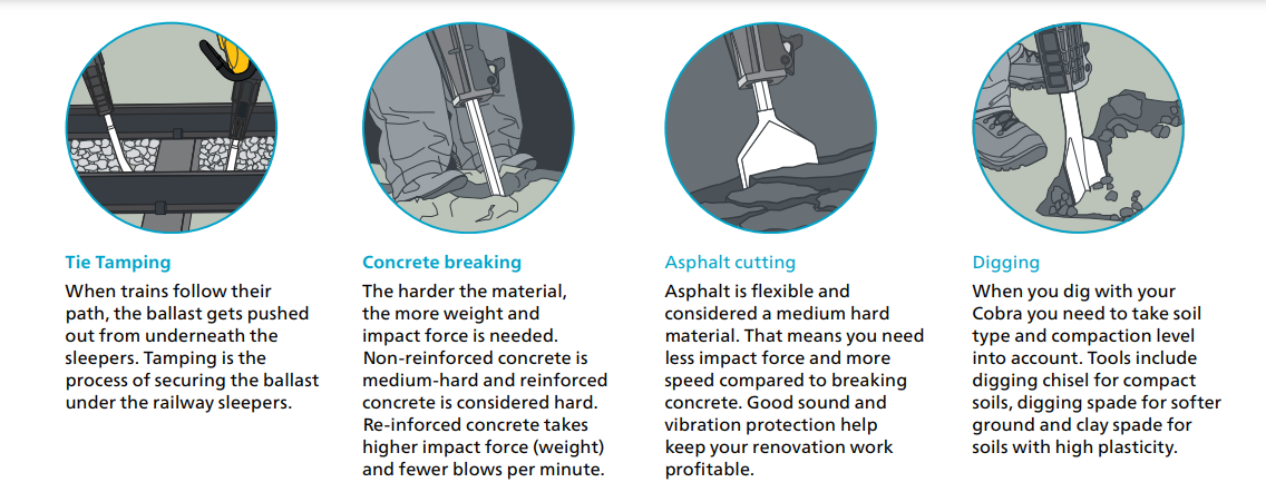 Atlas Copco Pionjar 120
