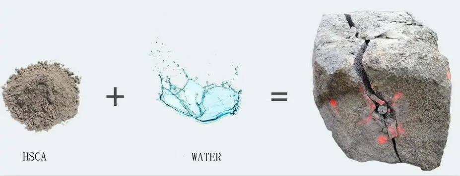 Cracking agent for rock & concrete breaking solution