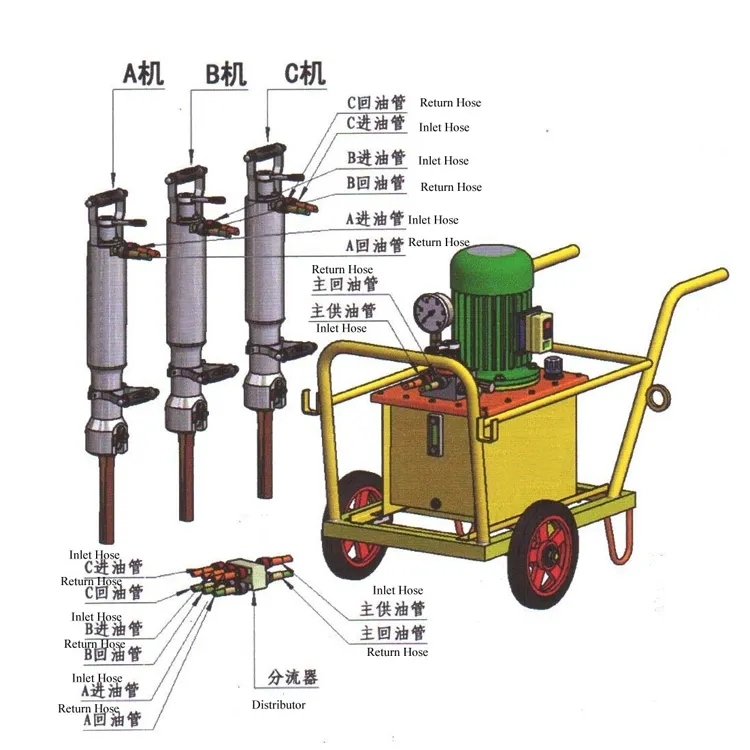 Darda hydraulic rock splitter cylinder C12(N)