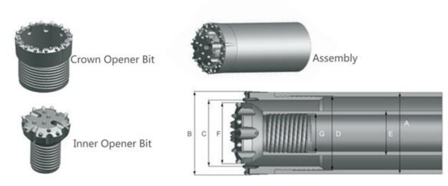 Double Casing Drilling System