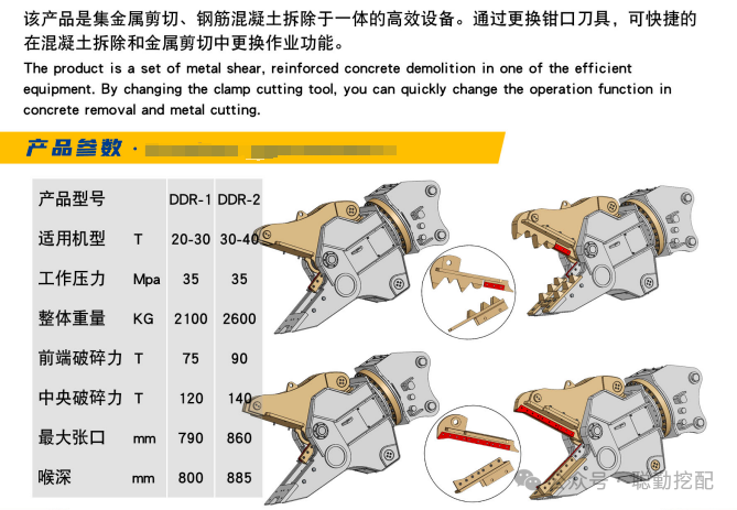 Многофункциональные гидравлические клещи