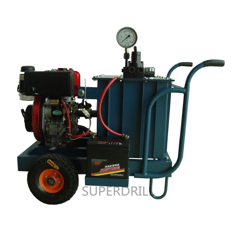 Non explosive demolition hydraulic rock splitter