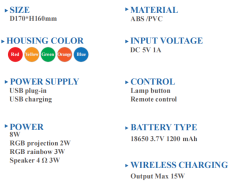 Couples' Camping Light / Music-Sync Night Light