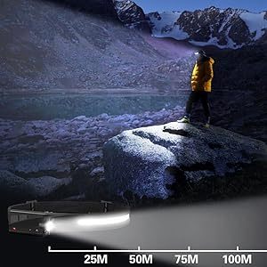 LED Headlamp Rechargeable, 230° Wide Beam headtorch with Motion Sensor, 4 Light Modes Adjustable, 5 Mode Waterproof Lightweight for Hiking Camping Running Outdoor