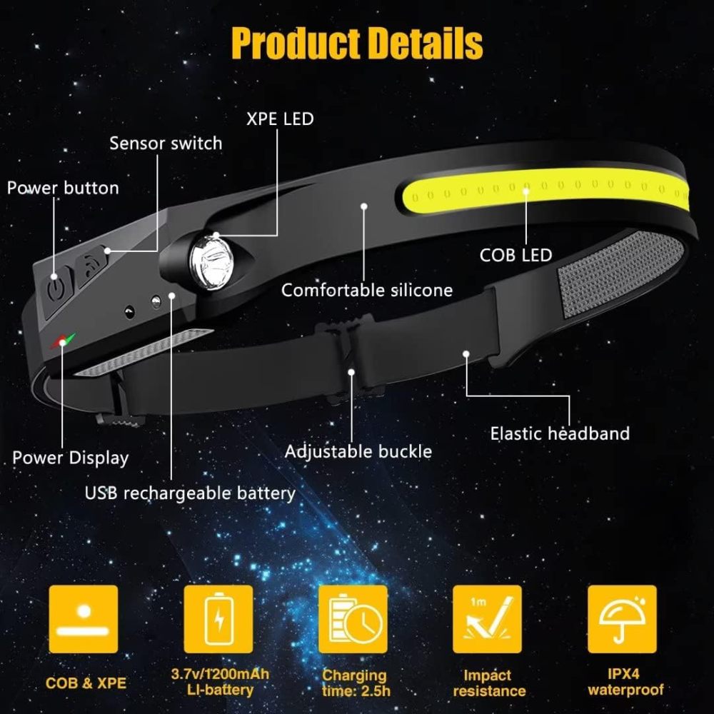 LED Headlamp Rechargeable, 230° Wide Beam headtorch with Motion Sensor, 4 Light Modes Adjustable, 5 Mode Waterproof Lightweight for Hiking Camping Running Outdoor