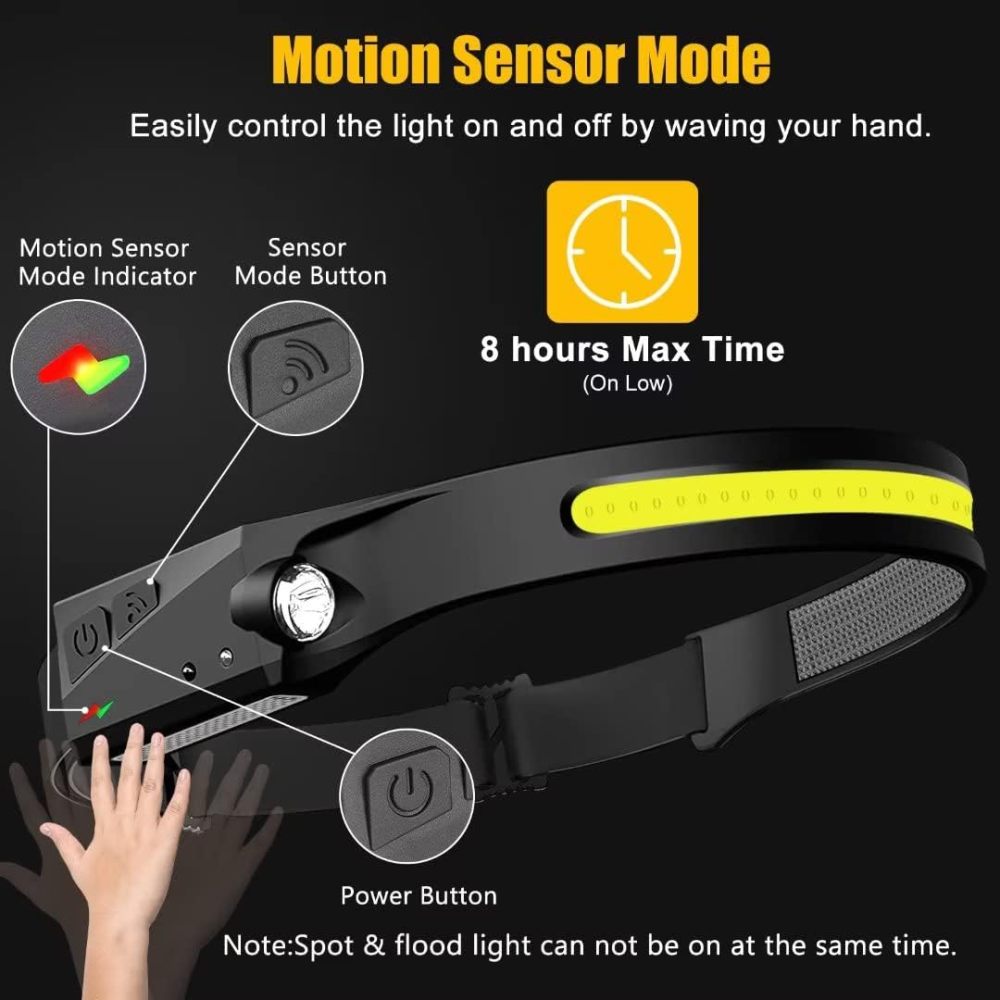 LED Headlamp Rechargeable, 230° Wide Beam headtorch with Motion Sensor, 4 Light Modes Adjustable, 5 Mode Waterproof Lightweight for Hiking Camping Running Outdoor