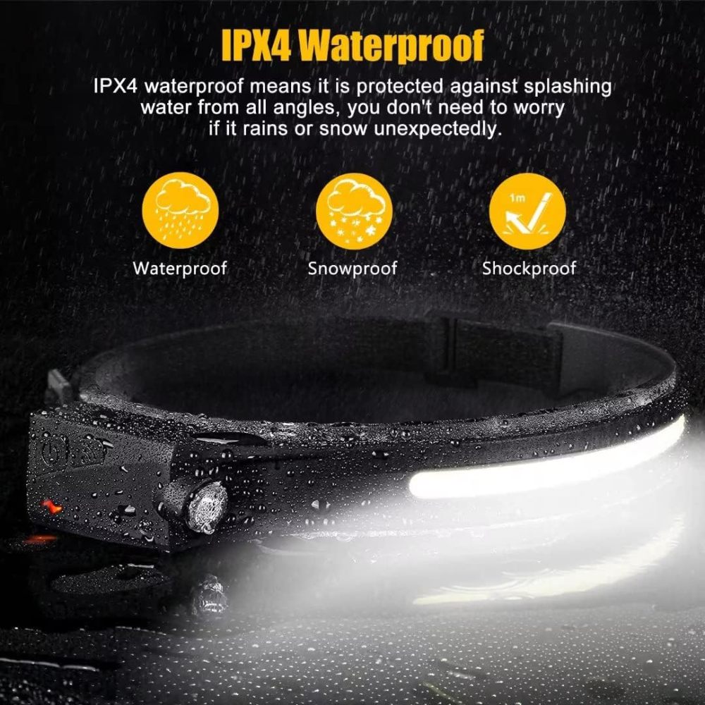 LED Headlamp Rechargeable, 230° Wide Beam headtorch with Motion Sensor, 4 Light Modes Adjustable, 5 Mode Waterproof Lightweight for Hiking Camping Running Outdoor