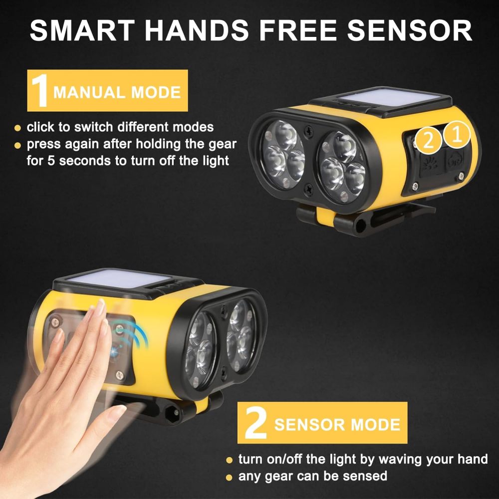 Rechargeable LED Induction Headlamp Waterproof Dual Light Source Head Mounted Flashlight Portable Outdoor Camping Fishing Running Super Bright Head Light