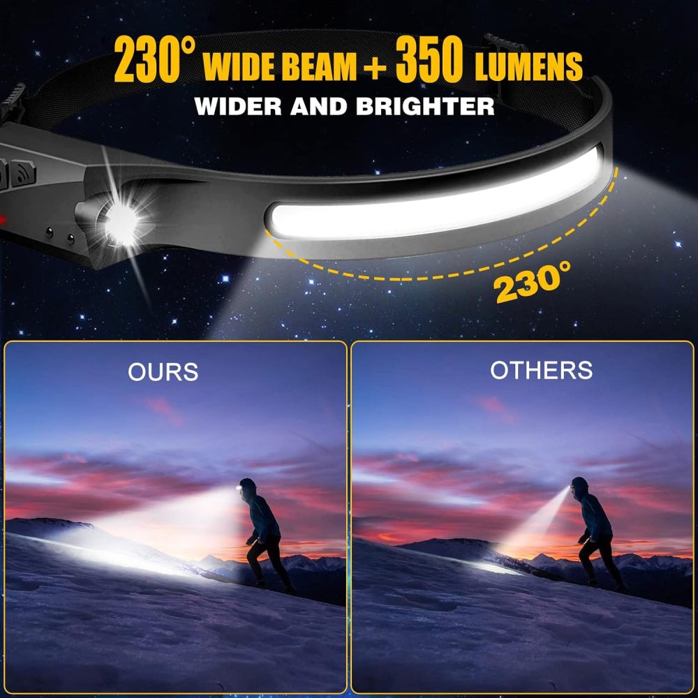 LED Headlamp Rechargeable, 230° Wide Beam headtorch with Motion Sensor, 4 Light Modes Adjustable, 5 Mode Waterproof Lightweight for Hiking Camping Running Outdoor