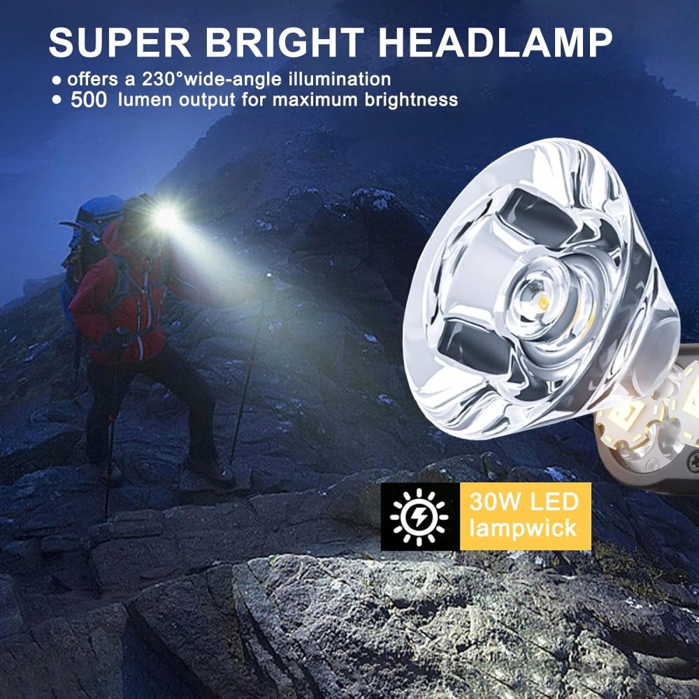 Rechargeable LED Induction Headlamp Waterproof Dual Light Source Head Mounted Flashlight Portable Outdoor Camping Fishing Running Super Bright Head Light