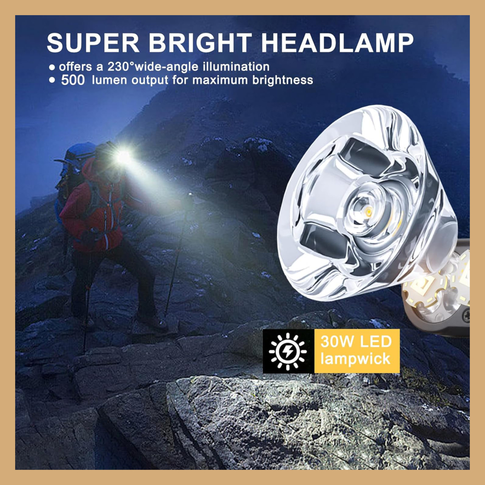 Rechargeable LED Induction Headlamp Waterproof Dual Light Source Head Mounted Flashlight Portable Outdoor Camping Fishing Running Super Bright Head Light
