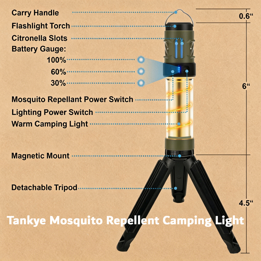 Outdoor LED multi-functional mosquito repellent camping lamp with Type-C charging and portable magnetic tripod tent ambient light