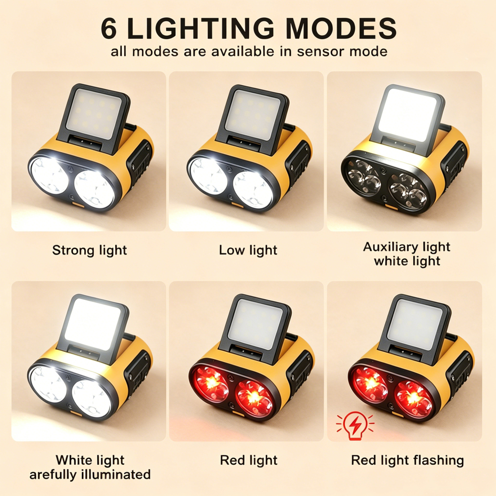 Rechargeable LED Induction Headlamp Waterproof Dual Light Source Head Mounted Flashlight Portable Outdoor Camping Fishing Running Super Bright Head Light