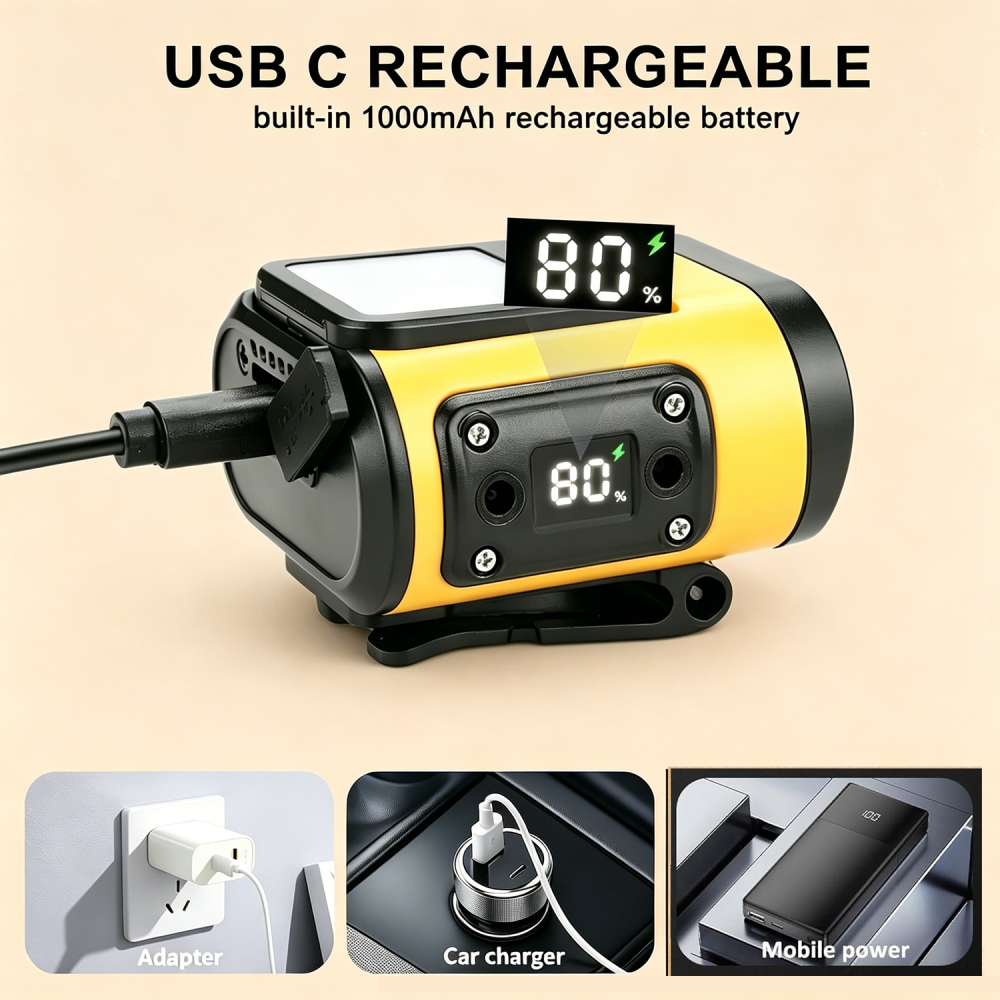 Rechargeable LED Induction Headlamp Waterproof Dual Light Source Head Mounted Flashlight Portable Outdoor Camping Fishing Running Super Bright Head Light