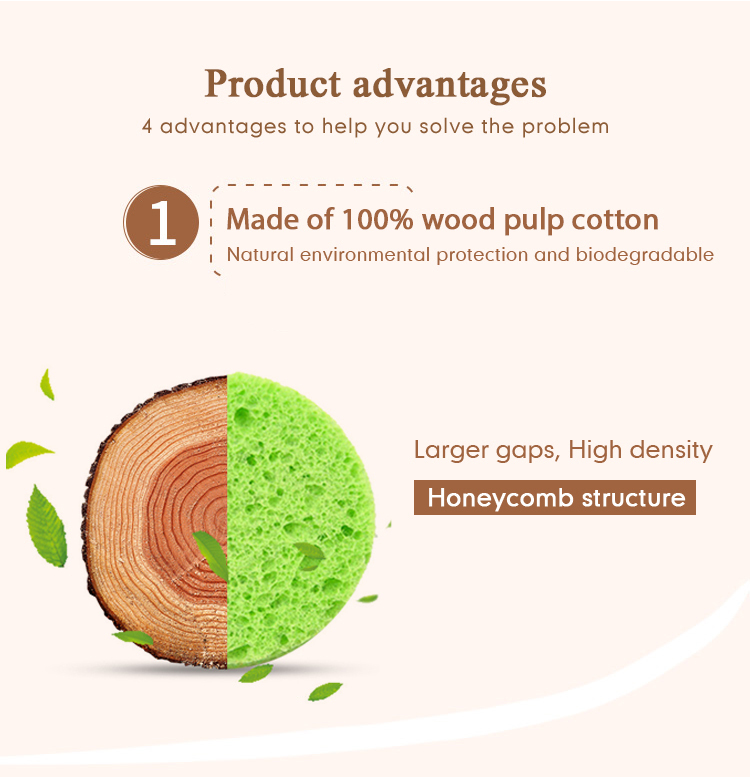 Compressed dishwashing sponge