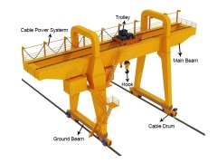 Tower Cranes,Granite and Marble Stone Hoisting Used Electric Winch Trolley Door Crane Box Type Double Girder Gantry Crane
