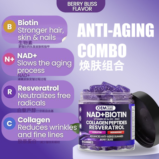 NAD Supplement with Resveratrol Anti-Aging– NMN Supplement Alternative – Third-Party Tested – Advanced NAD Resveratrol Supports HealthyHair, Skin & Nails