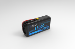Semi-solid 260WH 33000mAh