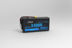 Semi-solid 260WH 33000mAh