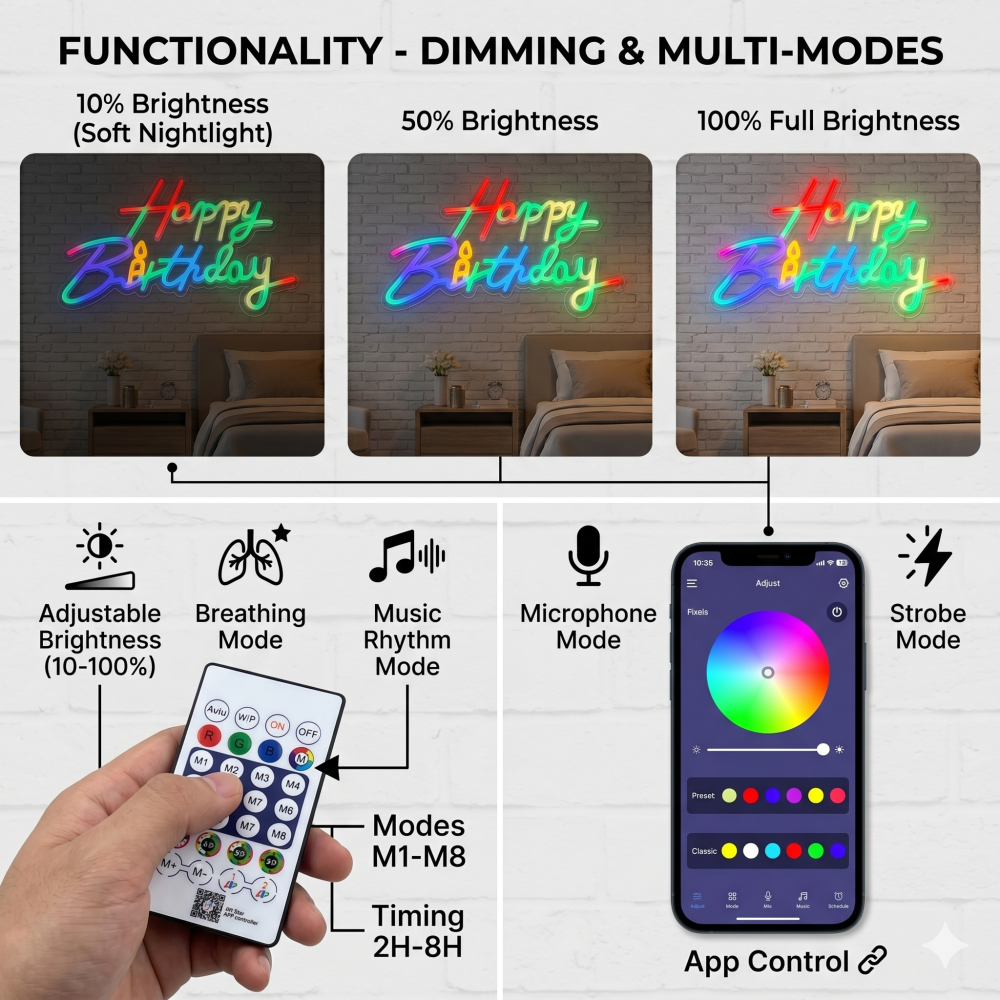 Happy Birthday Neon Sign for Celebration Birthday Event Decor (Case Pack of 30)