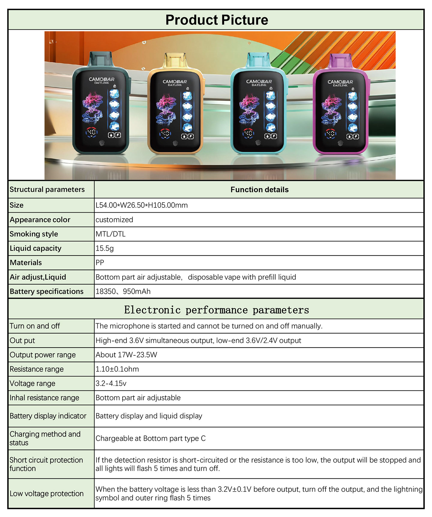 disposable vape products function details