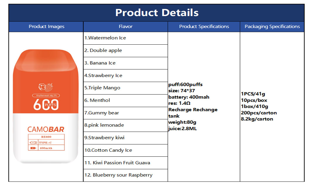 CAMOBAR RE600 vape Specifications Parameters Table
