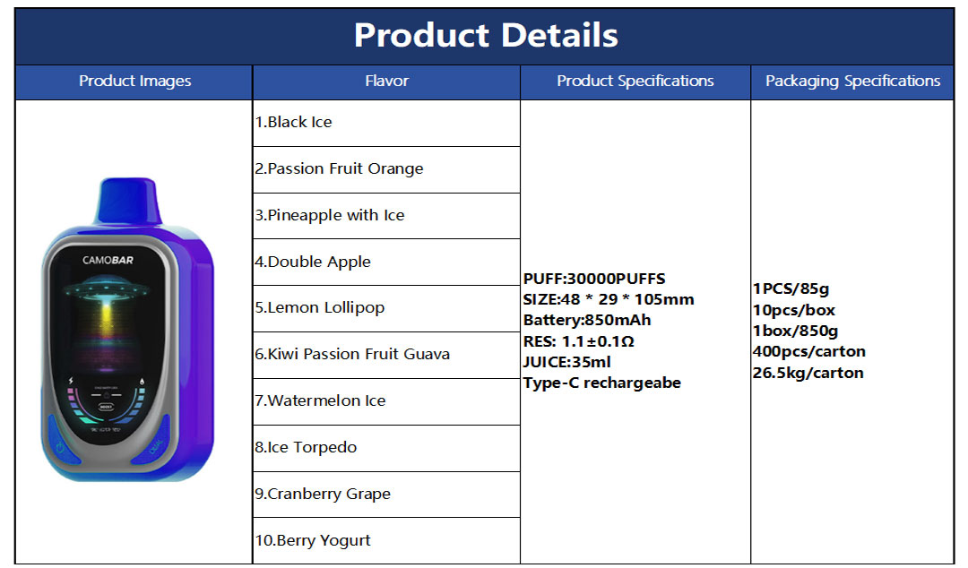 Disposable vape 4082B product specifications parameters