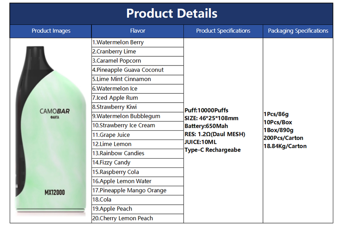 CAMOBAR MX12000 vape Specifications Parameters