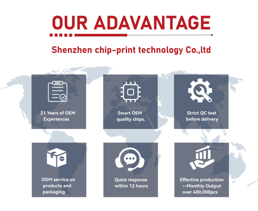 Cheap price high quality & Reliability Compatible Toner Cartridge Chip tnp-54 TNP54/TNP57/AADX0D1 for Konica-Minolta Bizhub 4702P with 15K-25K Yield