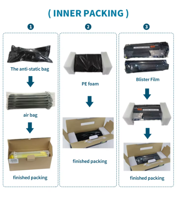 20 Years Experienced Supplier's 25B3079 MONO 45K EUR Compatible Toner Cartridge for Lexmark M5255 M5265 M5270 XM5365 XM5370