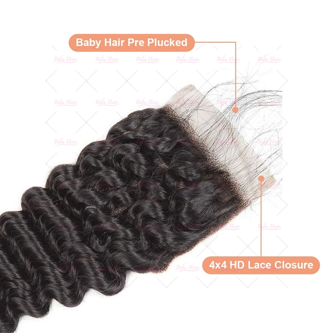 Wholesale Pre-plucked 3 Bundles Brazilian Deep Wave Hair With 6x6 Transparent HD Lace Closure,can do dropshipping