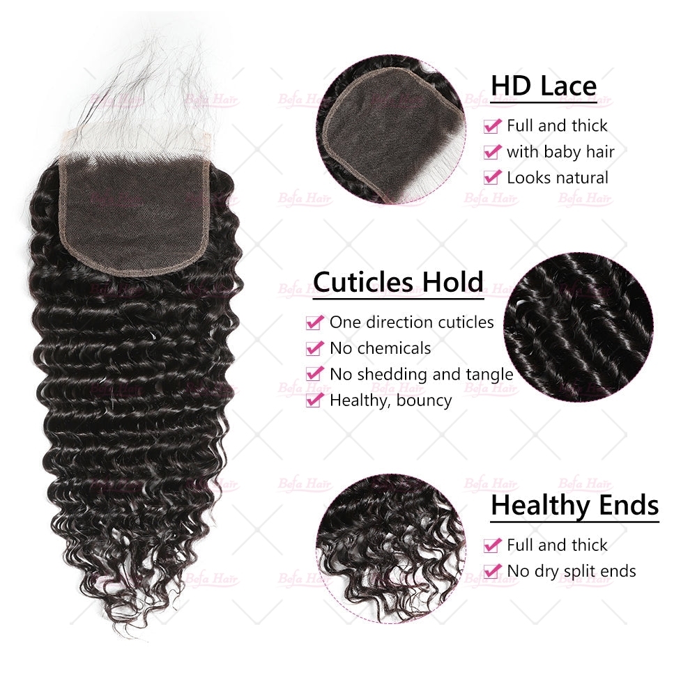 Wholesale Pre-plucked 3 Bundles Brazilian Deep Wave Hair With 6x6 Transparent HD Lace Closure,can do dropshipping
