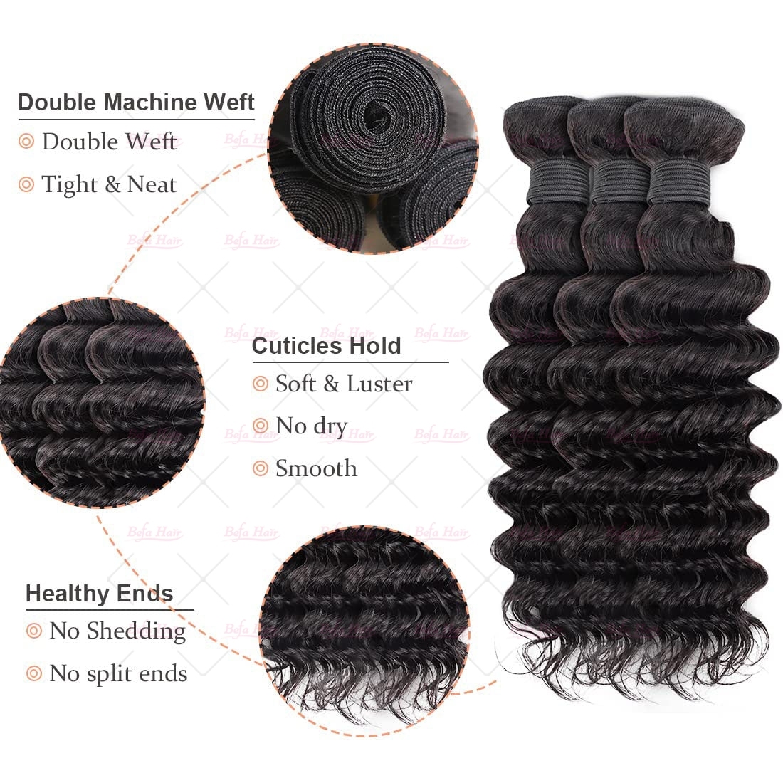Wholesale Pre-plucked 3 Bundles Brazilian Deep Wave Hair With 6x6 Transparent HD Lace Closure,can do dropshipping