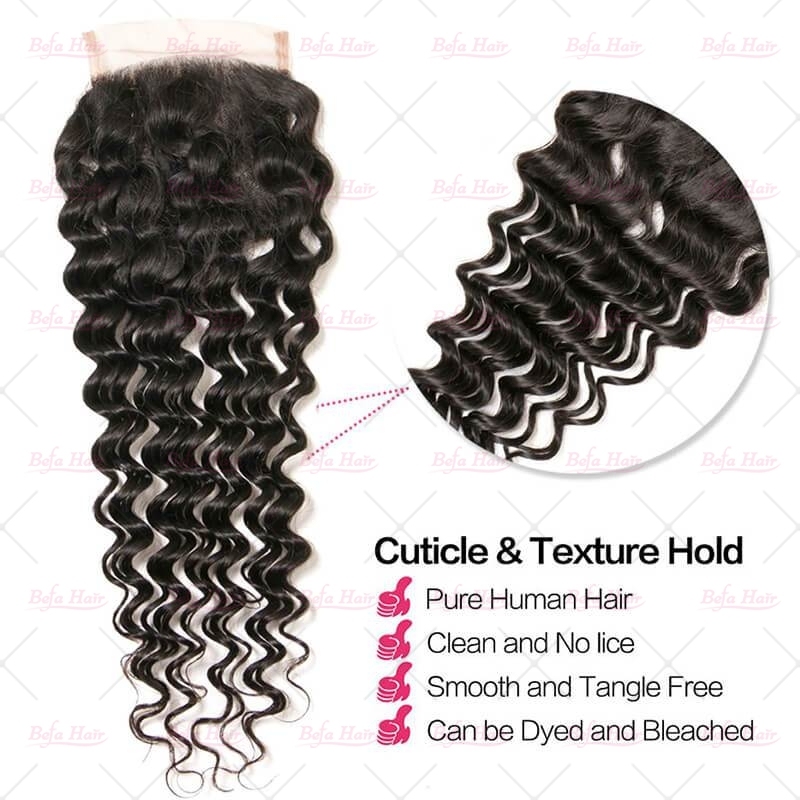 Wholesale 4x4 Unprocessed Virgin Human Hair Deep Curly Transparent Lace Closure,can do dropshipping