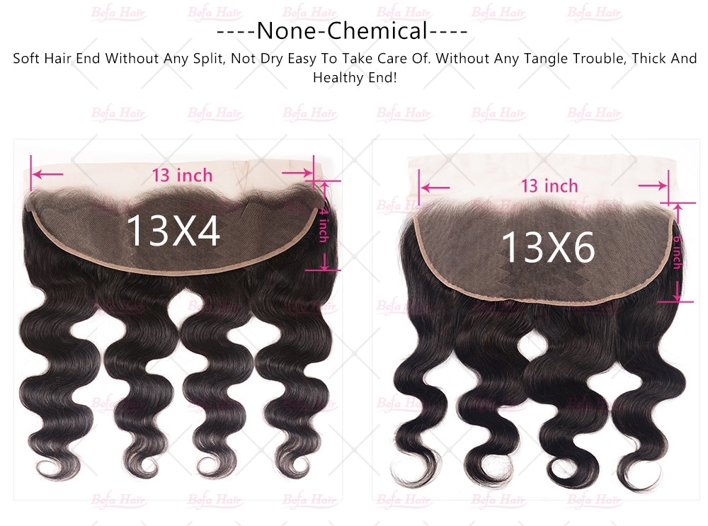 Wholesale Brazilian 13''x6'' Lace Frontal Closure With 3Bundles Body Wave Hair,can do dropshipping