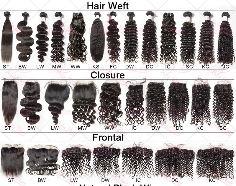 Wholesale Raw Hair 4x4/5x5/6x6/13x4/13x6 Deep Wave/Deep Curly/Kinky Curly/Kinky Straight Transparent Lace Closure/Frontal