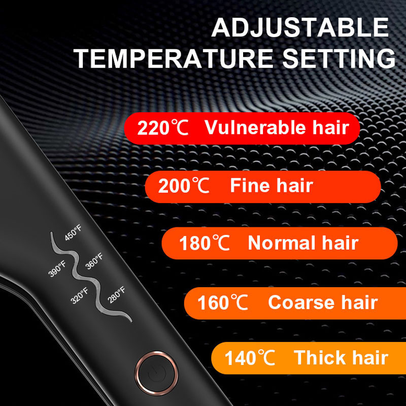 450F Crimper Iron Promotion Deal