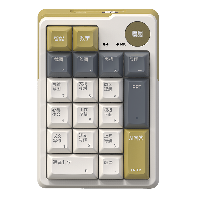 Custom Smart AI Keyboard for Global Business Teams