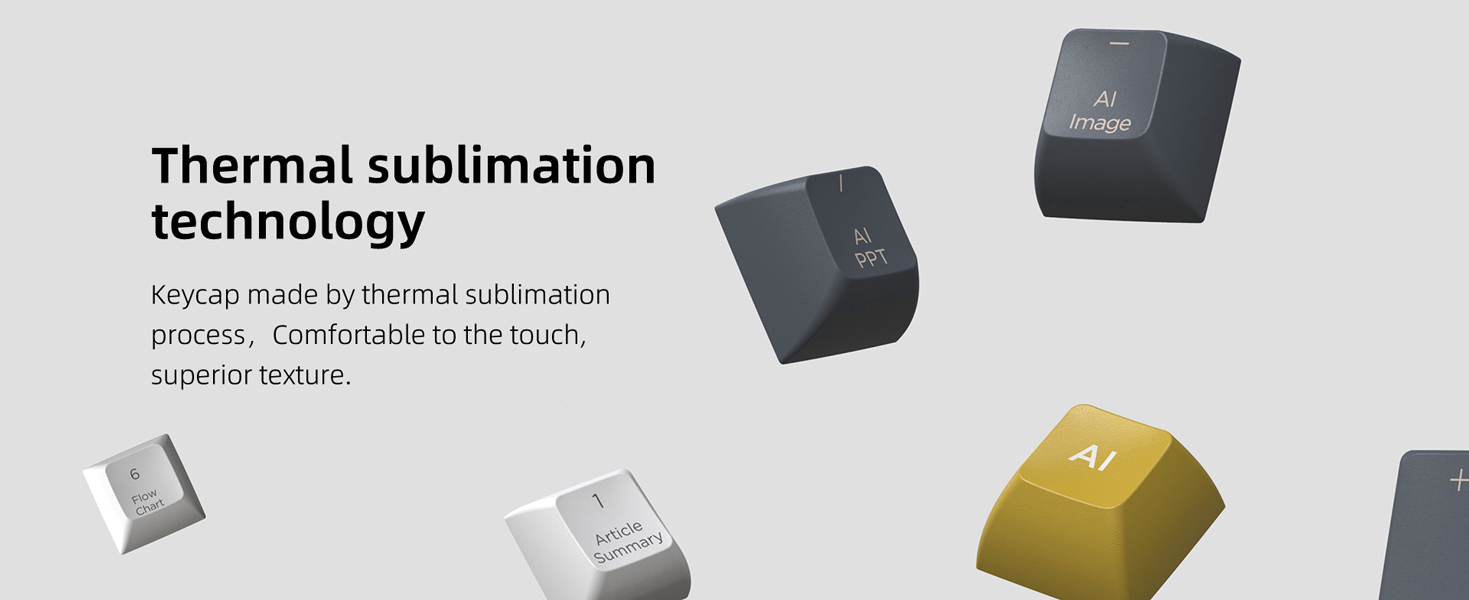 Custom Smart AI Keyboard for Global Business Teams
