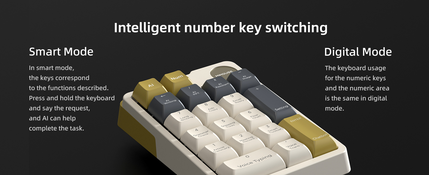 Custom Smart AI Keyboard for Global Business Teams